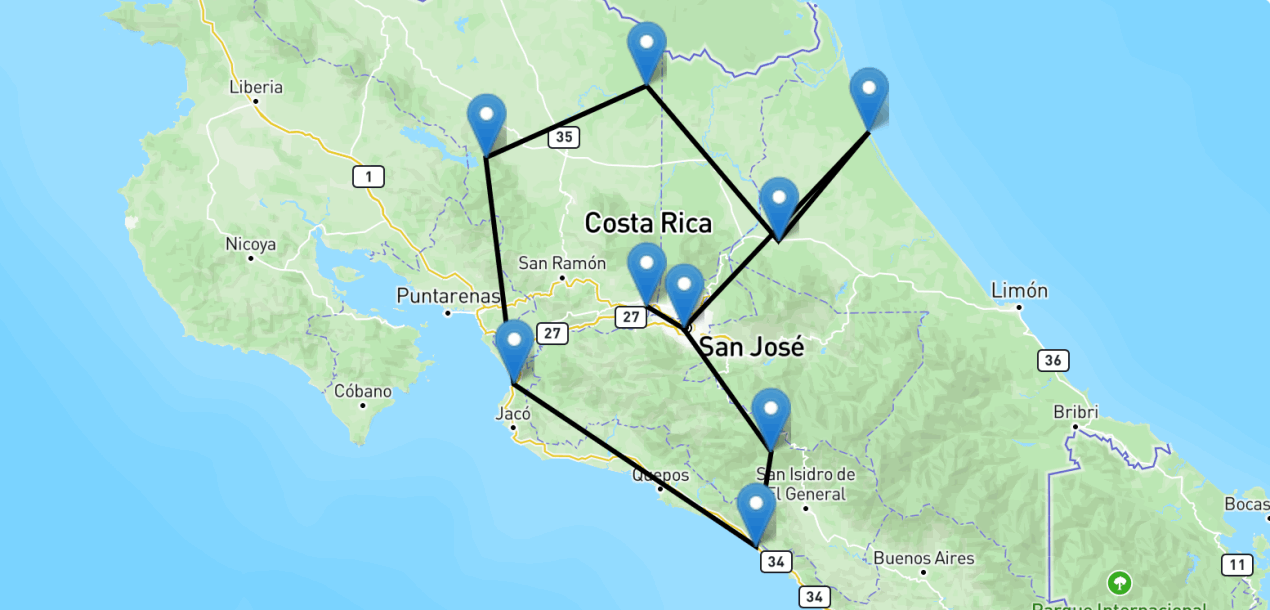 Voyage photo au Costa Rica